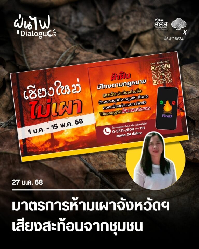 มาตรการห้ามเผาจังหวัดฯ เสียงสะท้อนจากชุมชน