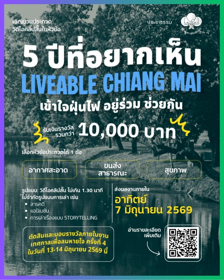 ประกาศผล ประกวดสื่อวิดีโอคลิป 5 ปีที่อยากเห็น Liveable Chiang Mai