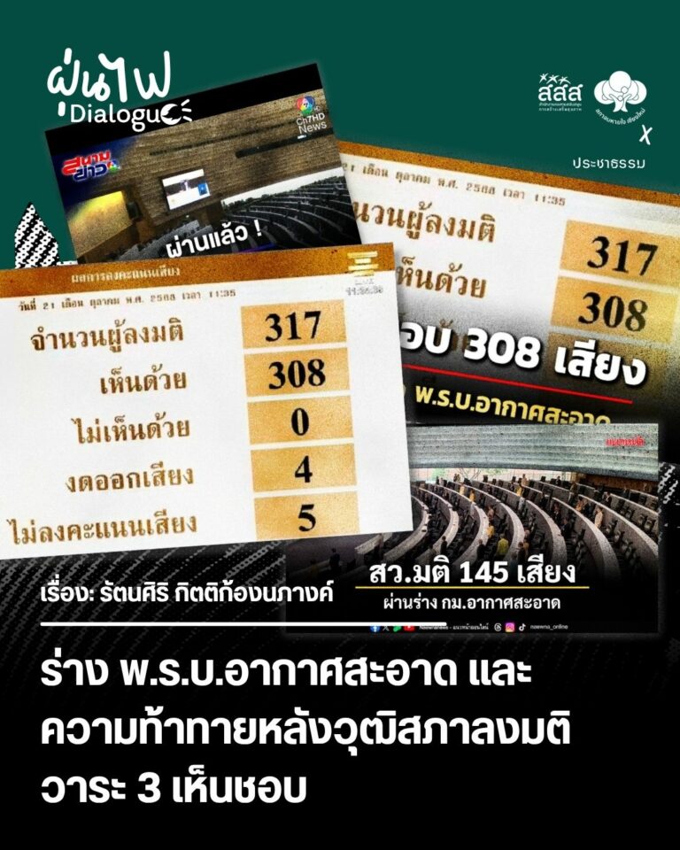 ร่าง พ.ร.บ.อากาศสะอาด และความท้าทายหลังวุฒิสภาลงมติวาระ 3 เห็นชอบ